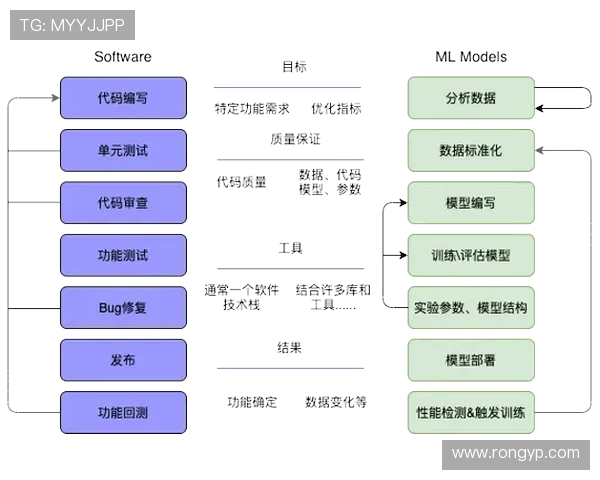 西安网球队边路渗透新战术探讨与实践分析