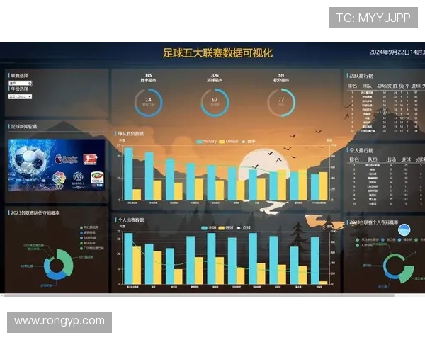 数据分析揭示北京足球队在比赛中的意识表现与战术执行能力的关系